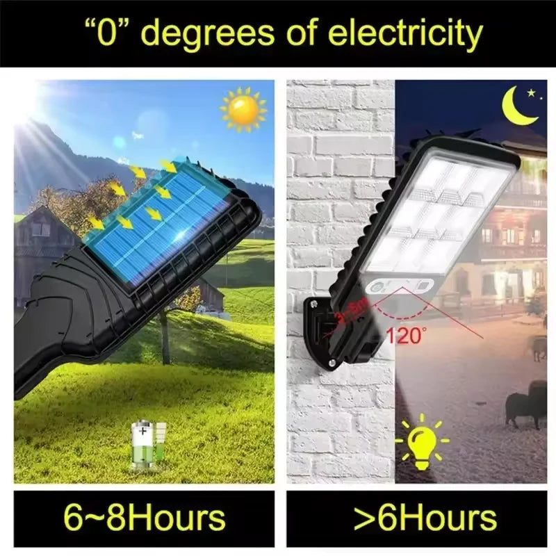 Garden Solar Lamps Outdoor Wall Light
