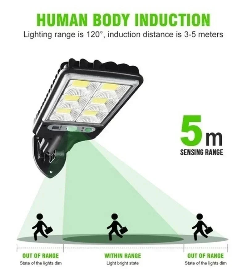 Garden Solar Lamps Outdoor Wall Light